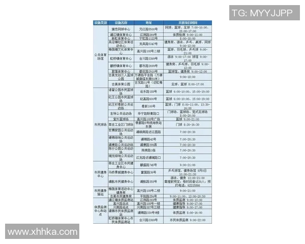 合理安排体育设施开放时间提升全民健身参与度与运动体验的探讨