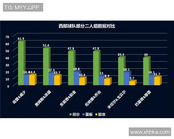 球队赛事动态全景分析揭示最新战绩与未来对决趋势